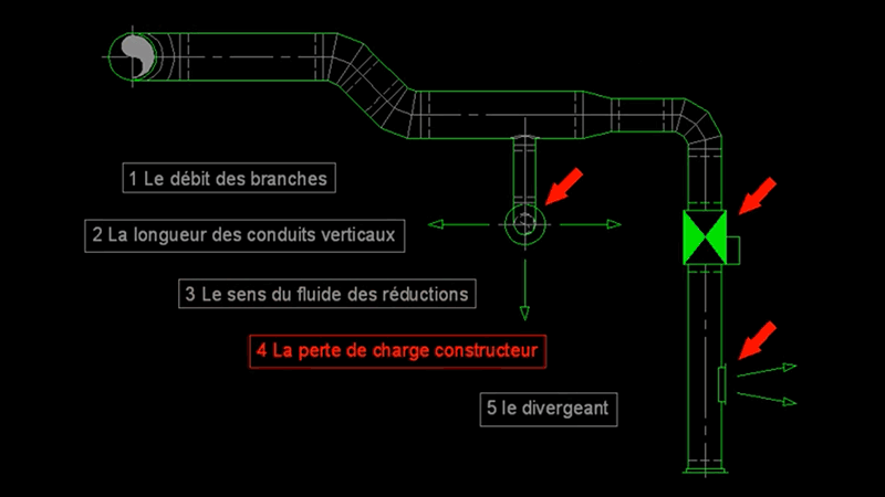 DZETACAD-Pertes-de-charge-Renseigner-le-reseau.gif