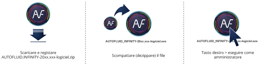 Come installare AUTOFLUID INFINITY