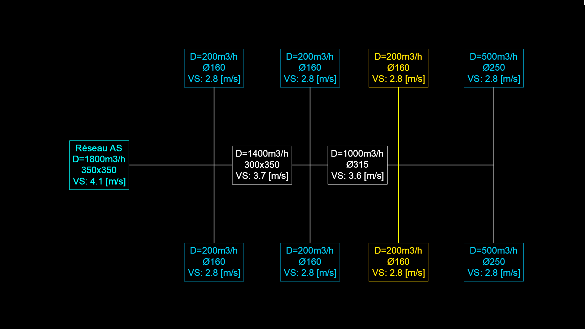 modif-aerau.png